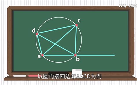 梯形中有一個圓形與四邊相接|圆内接四边形